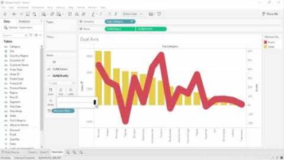 Tableau Tutorial for Beginners 11 – How to Create Dual Axis Charts in Tableau