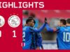 +3 🤩 | Highlights Sparta Rotterdam – Ajax | Eredivisie
